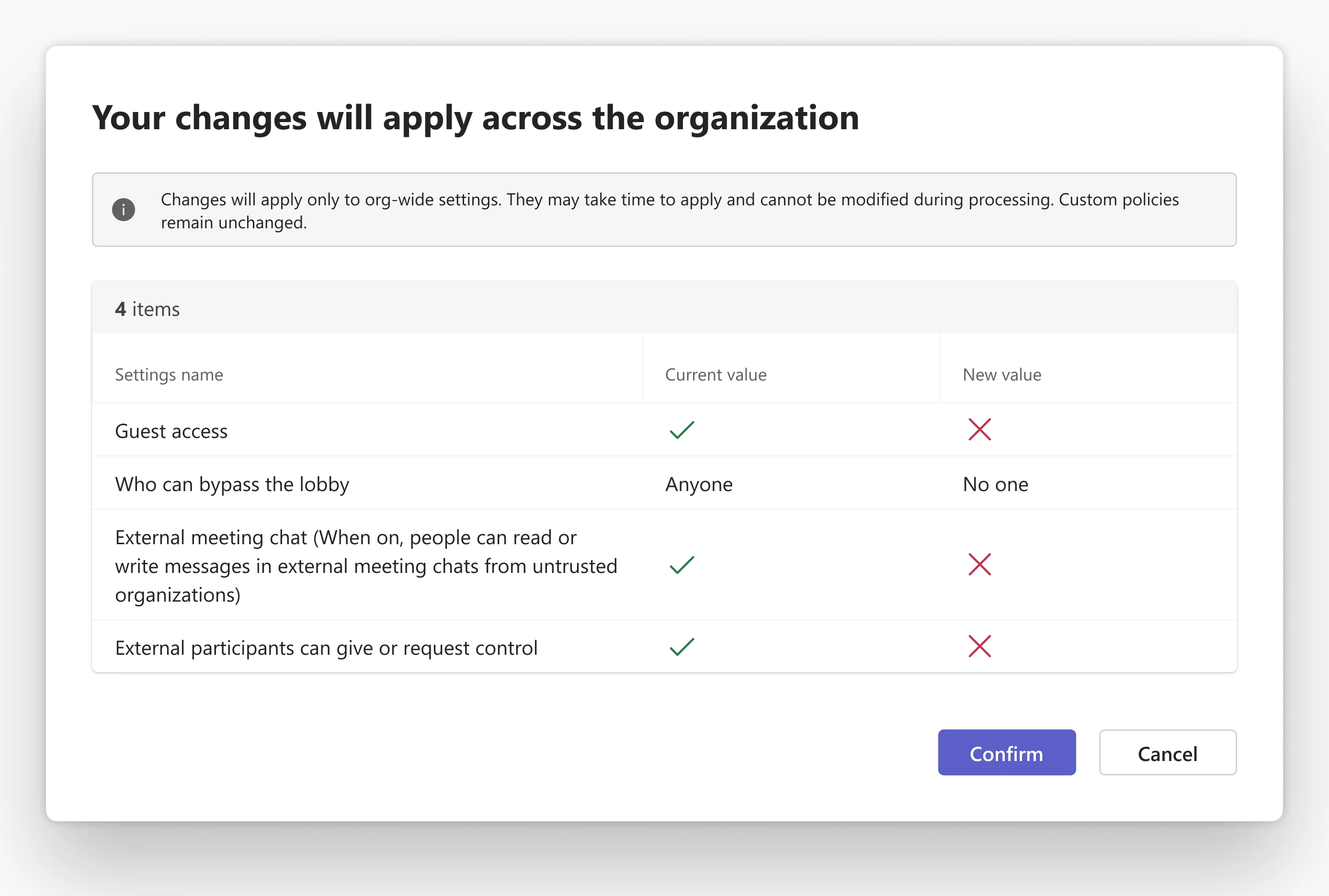 Dialog: “Your changes will apply across the organization”. A note says custom policies remain unchanged, above four settings with their current and new values, and Confirm and Cancel buttons.
