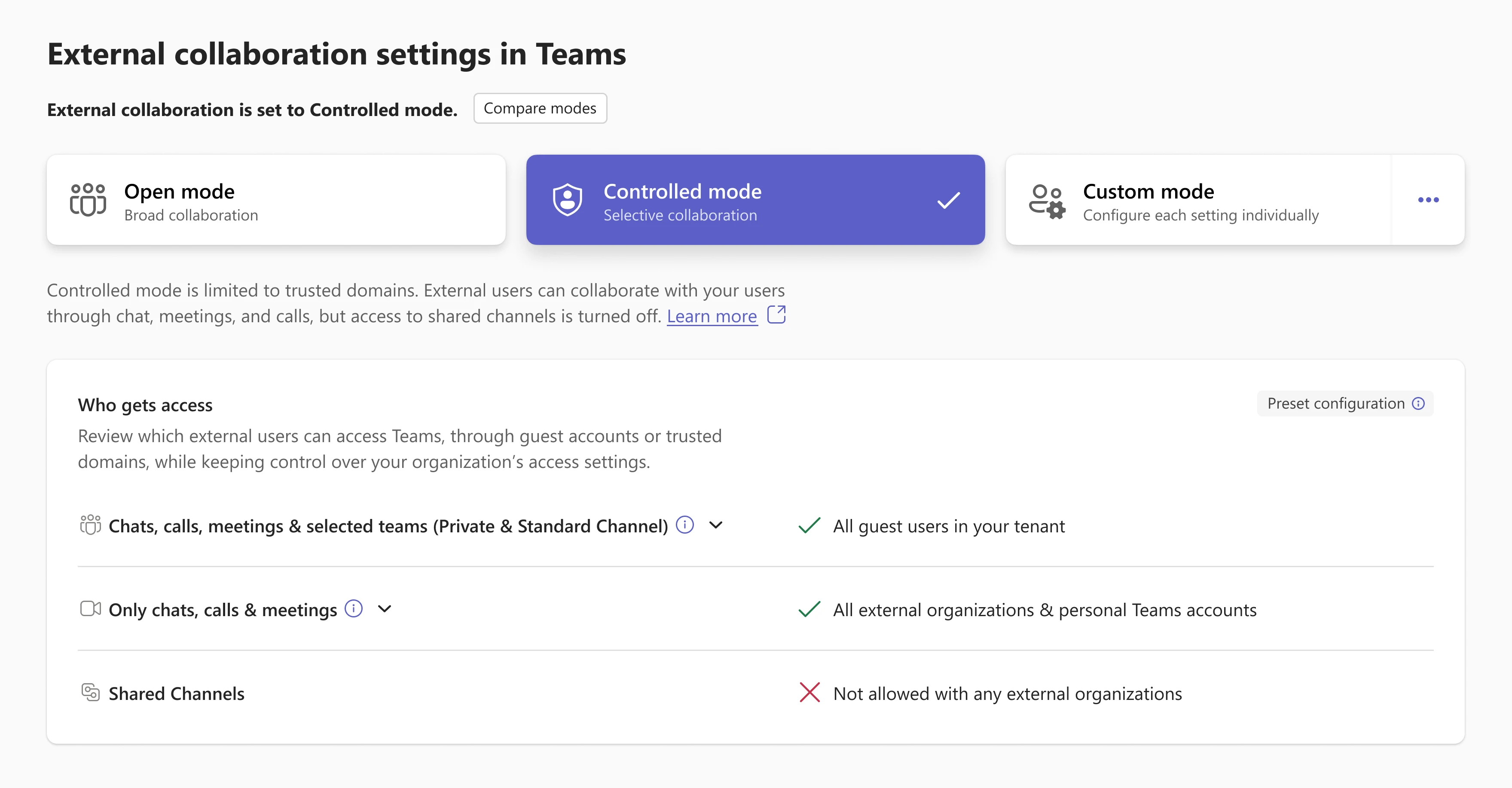 External collaboration settings in the Teams admin center. Three mode cards (Open, Controlled and Custom) with Controlled selected, above a “Who gets access” summary: chats, calls and meetings allowed, shared channels not allowed.