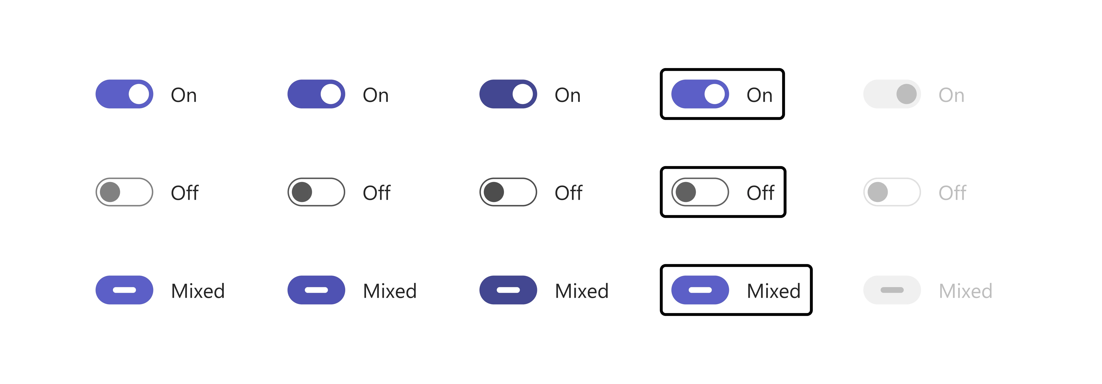The Teams Admin Center switch in five interaction states: rest, hover, pressed, focus and disabled. The On and Off rows are Fluent’s. A third row, Mixed, is outlined in green.