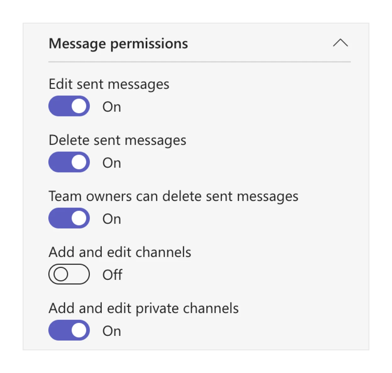 A Teams admin center panel of message permissions, set with switches.